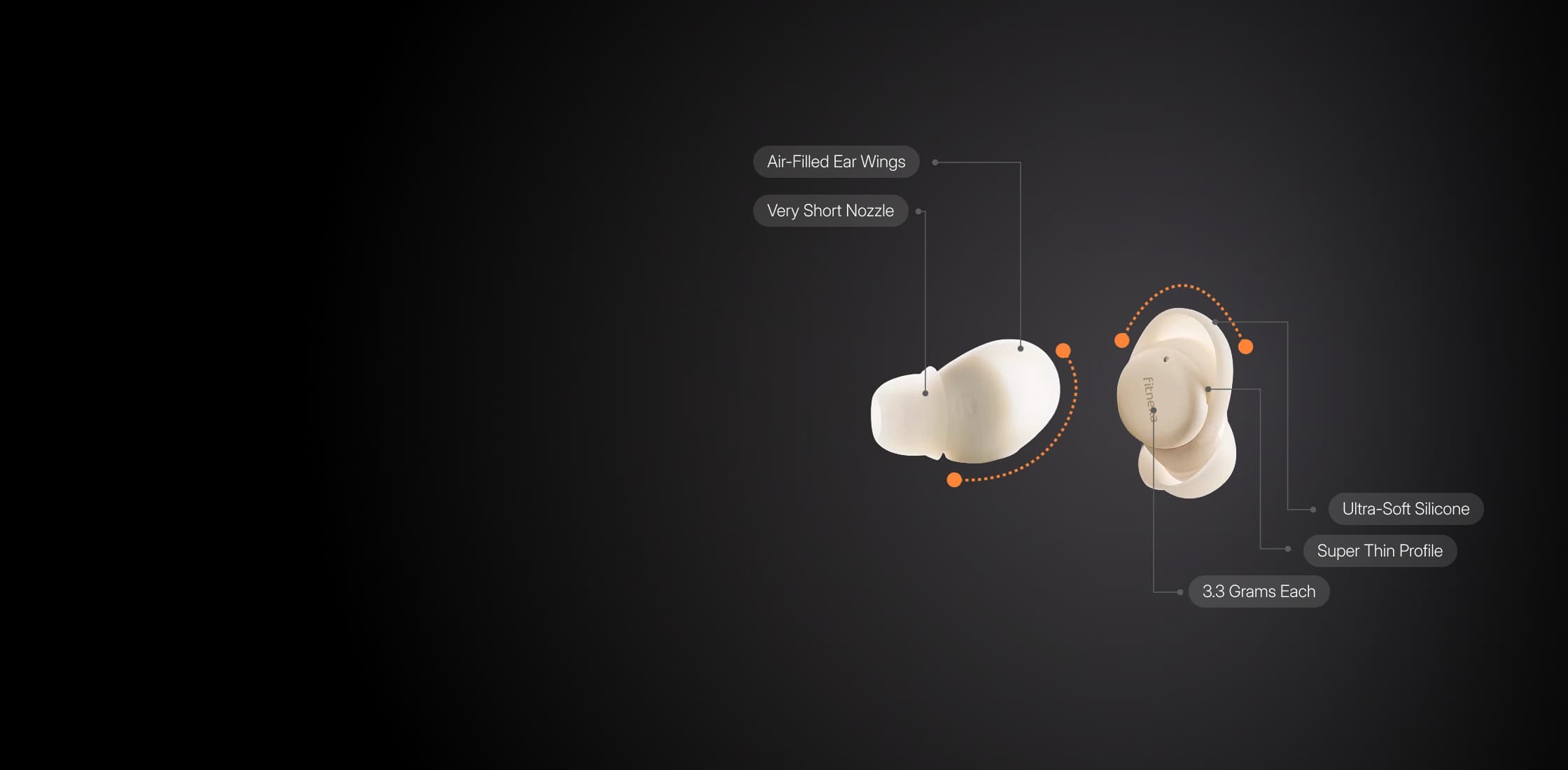 Adaptive Fit