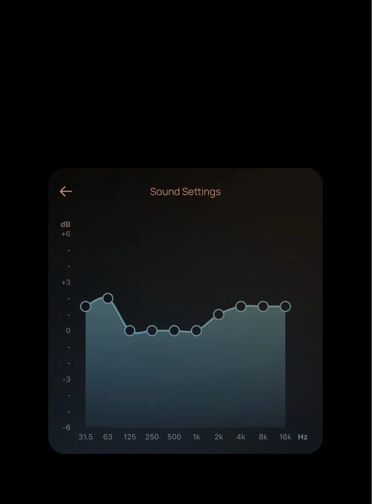 custom eq control
